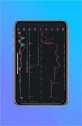 IDOG币交易所app下载_IDOG数字货币下载地址v1.0.0-第1张图片-交易所